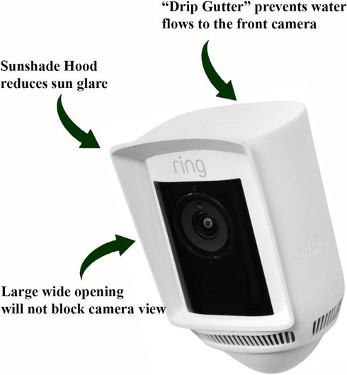 Silicone Skin Case Compatible with Ring Floodlight Cam Wired Pro - Sun Glare, UV & Weather Protection Skins Cover (White, 1 Pack)