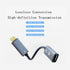CORN 4K@60Hz PS5/4 One/360 HDMI to DisplayPort Adapter High Speed HDMI Male to DP Female Converter Cable Compatible