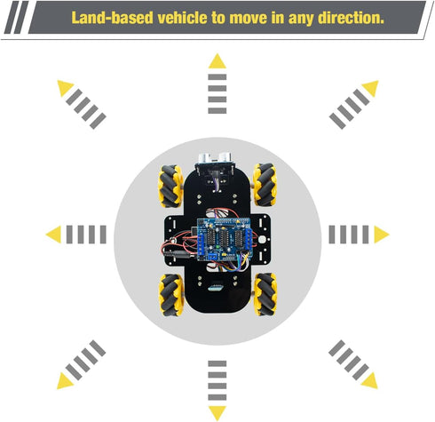 4WD LAFVIN Mecanum Robot Car Kit Smart DIY Project Compatible with Arduino IDE