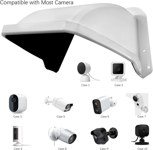 Universal Security Camera Sun Rain Cover Shield for Dome/Bullet Outdoor Camera, Protective Roof (White)