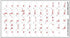 FARSI (Persian) Keyboard Stickers Transparent RED Letters for Any Laptop Desktop Computer Keyboards