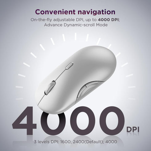 Lenovo 700 2.4 3 36 Multi-Device Wireless Mouse, Bluetooth or GHz USB-A Connection, Connect up to Devices, Month