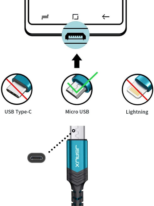 JSAUX Micro USB Charger Cable (3-Pack: 3.3ft, 6.6ft, 10ft) Nylon Braided, Compatible with Samsung Galaxy, Kindle - Green