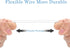 30 Pin to AUX USB, 30 Pin Charger Dock to 3.5mm Car AUX Audio USB Charger Cable for Phone 3G 4G Pod Touch (Black)