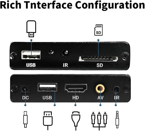 COSOWELL 4K H.265 H.264 MP4 MP3 Media Player for USB Drive & SD, Ultra HD Digital Signage Player with HDMI/AV Output