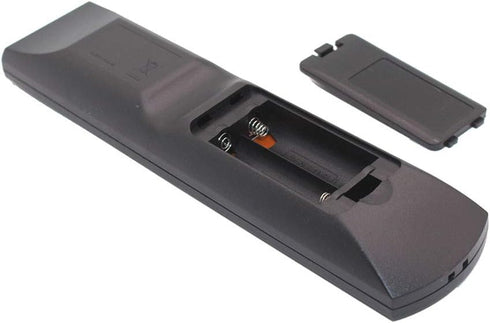 New Replacement Remote RM-AAU104 for Sony 3D AV Audio Video Receiver Model STR-DH520