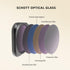 Lens Filters for Insta360 Ace Pro, Waterproof Protection Filter Set (CPL)