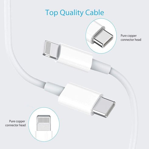 iPhone Fast Charger Cable, 20W PD USB C Wall Charger Type C Power Adapter, Compatible with iPhone 14/13/12/11