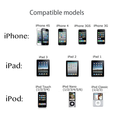 Cable Compatible with Charger for iPhone 4/4S/3G/3GS, Old iPad 1 2 3, iPod Touch 4 3 2 1 Nano, iPod Classic (3.3 Feet,