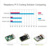 Active Cooler for Raspberry Pi 5, Temperature-Controlled Blower Fan with Aluminum Heatsink and Thermal Pad (No Pi