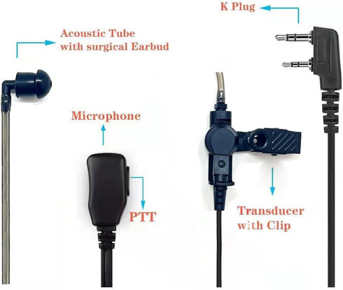 Covert Air Acoustic Tube Earpiece with Mic for Baofeng UV-5R Two Way Radio, Compatible with Walkie Talkies Brands