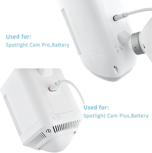 Solar Panel Charger for Ring Stick Up Cam Pro, Ring Spotlight Cam Plus/Pro with USB-C Plug (2PACK)