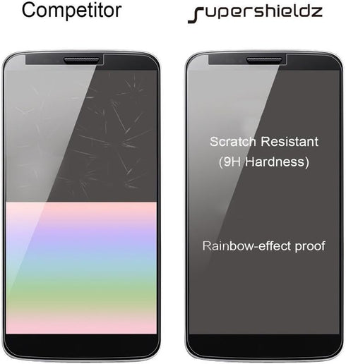 Supershieldz Tempered Glass Screen Protector for Asus ZenPad Z8s (Verizon), Anti Scratch, Bubble Free