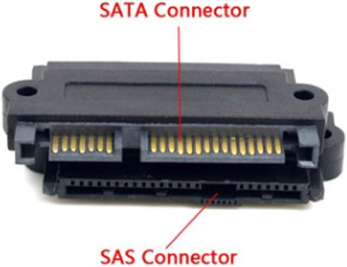 2Pcs Main Board Small Port SAS Hard Disk Adapter, SFF-8482 to SATA 22 Pin Adapter Card