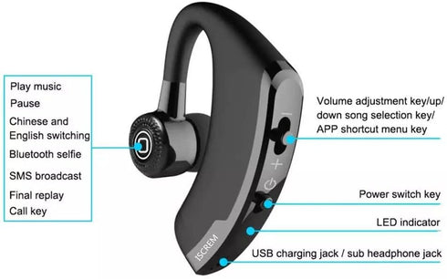 Bluetooth Headset Wireless Business Single earpiece Voice Answer in Ear Earbuds for Trucker Driving Running 10 Hour Battery Noise Cancelling Headphones Black V9