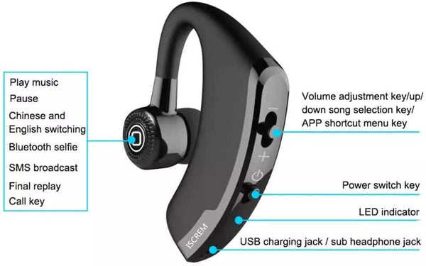 Bluetooth Headset Wireless Business Single earpiece Voice Answer in Ear Earbuds for Trucker Driving Running 10 Hour Battery Noise Cancelling Headphones Black V9
