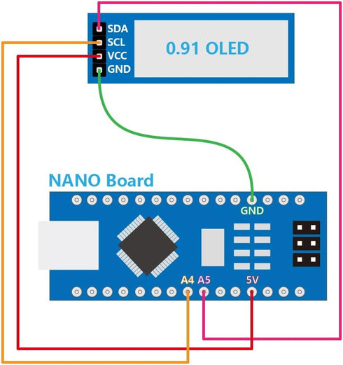 Hosyond 5 0.91 Inch I2C 3.3V~5V Pcs OLED Display Module IIC OLED Screen DC Compatible with Arduino Raspberry PI (White