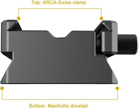 NICEYRIG Quick Release Clamp for ARCA Swiss Standard, with Bottom Plate for Manfrotto Gimbal Tripod Switch Adapter