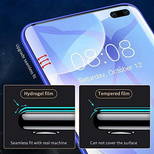 High Sensitivity Hydrogel Protective Film for iPhone 11/iPhone XR, 2 pcs Premium Transparent Soft TPU Screen Protector