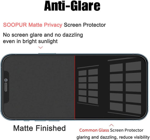 iPhone 12 Pro Max 6.7" Matte Privacy Screen Protector 2 Pack, Anti-Spy, Scratch Resistant, Tempered Glass, Full Coverage