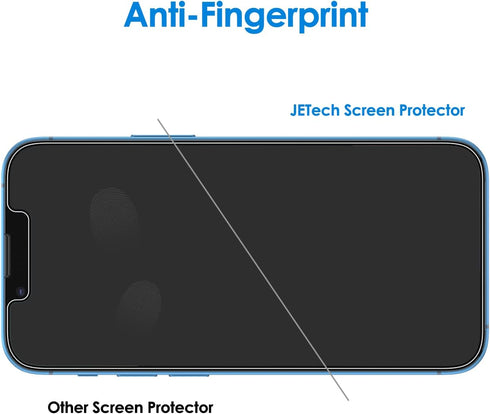JETech 2-Pack Privacy Screen Protector for iPhone 13 mini 5.4-Inch, Anti-Spy Tempered Glass, Case Friendly.