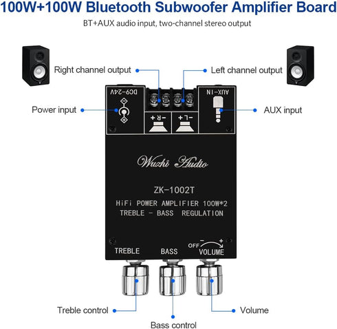 ZK-1002T 2.0CH 100W*2 9-24V Bluetooth Amplifier Board Mini Audio AMP with Treble and Bass Control, BT and AUX Inputs