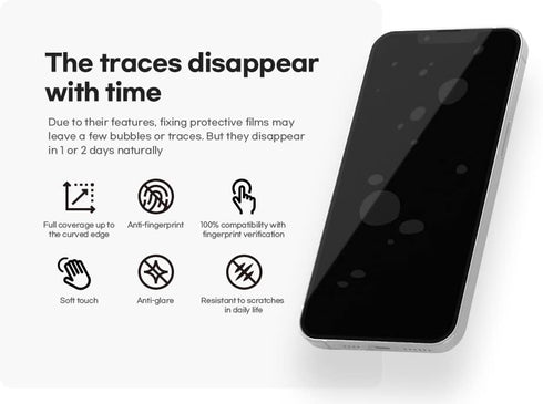 3-Pack iPhone 14 Pro Matte Screen Protector Film, Anti Glare, Bubble Free, Easy Installation with Guide Tool