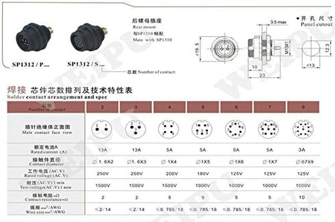 SP13 Waterproof Aviation Cable Wire Connectors, 2pin/3pin/4pin/5pin/6pin/7pin/9pin, IP67 Electrical Cable Connector