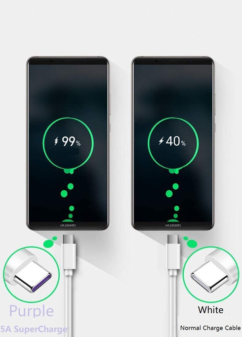 Super Charging Cable Replacement for Huawei P30 Pro, 6.6FT Super Fast Charge USB Type C Cable for Huawei P20 Pro, Mate