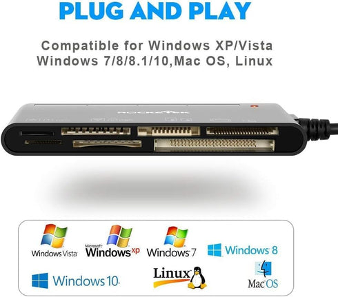 Rocketek 3.0 7-in-1 MMC Read/Writer(5Gbps) USB SD Card Reader, Multi Memory Card Reader for SD SDXC SDHC Micro SD CF MS