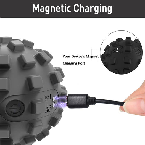 Vebaisa 5mm 2.7ft Cleanser-2 Magnetic USB DC Charger Cable, Replacement Charging Cord for Rechargeable Toys, Electric