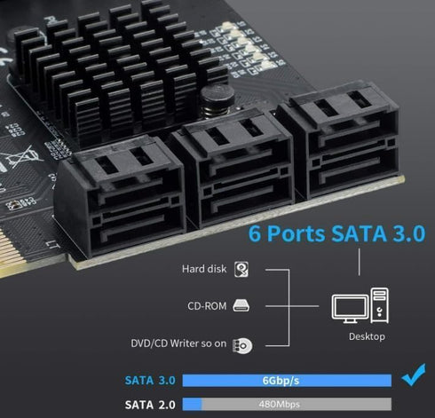 SATA 6 Port Card with 6 SATA Cables, PCI Express 4X SATA Controller, Supports WIN/10/8/7/XP/LINUX