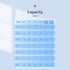 ORICO Water Resistant 24 Slots SD Card Case Holder, Anti-Shock Memory Card Storage Organizer for SD/Micro SD SDXC SDHC