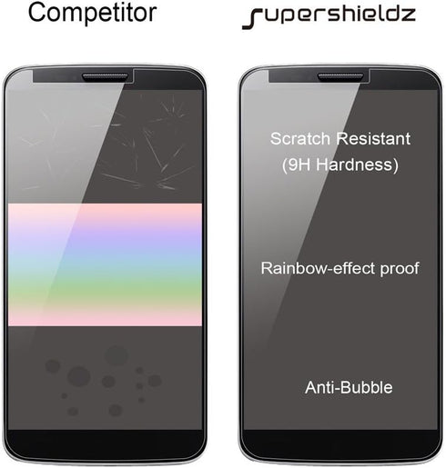Supershieldz Tempered Glass Screen Protector - Designed for LG G Stylo, Anti Scratch, Bubble Free