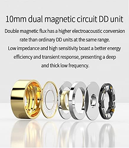 Keephifi Melody Ear Earbuds Wired with HD Microphone, In Ear Monitor Headphones for Running and Conferencing