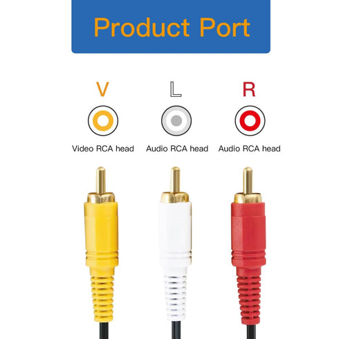HTDYOO 3 3 Male-4.6 Feet/1PCS RCA Cable, AV Cable Gold Plated, Yellow/White/red connectors Male