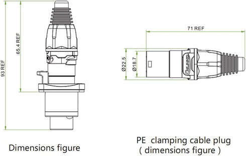 CNLINKO RJ45 Ethernet Industrial Circular Connector, Male Plug & Female Panel Mount Receptacles, Outdoor Waterproof