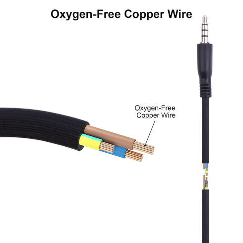 USB to 3.5mm Male Aux Audio Cable Cord, 3Ft Charger Cable for Headphones, Speakers, MP3/MP4 Players & More