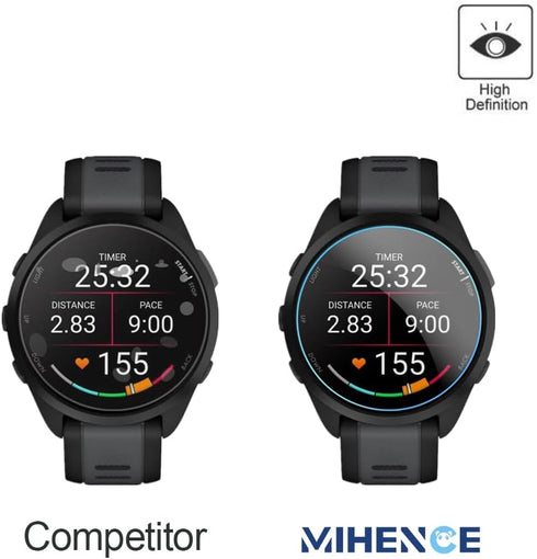 Screen Protector for Garmin Forerunner 165 Smartwatch, 9H Tempered Glass Protective Film (3PCS)