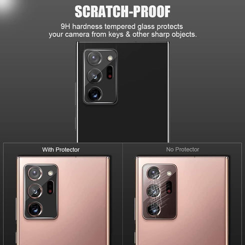(2+2) Screen Protector for Samsung Galaxy Note 20 Ultra 5G / 4G (2 Pack), Flexible Soft TPU Film and (2 Pack) Camera