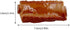 3 Housoutil Simulation Braised Pork Chops Food Model Pieces Realistic Fake Ribs Props for Home Kitchen Decoration