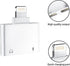 Iphone Dual Lightning Headphone Adapter Audio Charger(2pack)Jack Dongle Splitter 2in1 Adaptador Para AUX Earphone Converter Apple MFI Certified Compatible With 13 12 11 Pro Max Mini Xs Se 7 X Xr 8Plus
