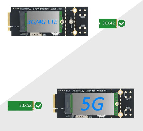 HLT M.2(NGFF) 3G/4G/5G Key B Adapter with SIM Card for Module