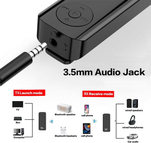 Senkiila Car,5.3 2 1,3.5mm Bluetooth AUX Adapter for Wireless Transmitter and Receiver in AUX Bluetooth Car