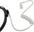 VOX Throat Mic Headset - 2 Pin Tactical Neck Bone Conduction Acoustic Earpiece for Midland GXT LXT GMRS Walkie Talkies