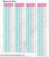 Internal Antenna Triple Band WiFi for Wimax Zigbee Bluetooth 2.4G, 5G, 6G, Cellular 5G, 4G LTE High Gain