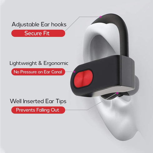 Wireless Earbuds, TWS Bluetooth 5.0 Stereo Headphones with Microphone and Charging Case, Sweatproof Sports Earbuds