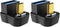 2 pcs USB3.0 to Type-C Magnetic Adapter, Type-C Male to USB3.0 Female for Laptop and Desktop Devices