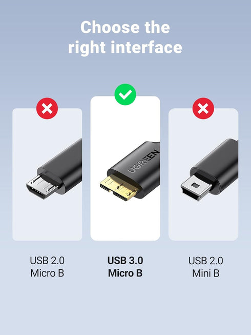 UGREEN 6ft Micro USB 3.0 Cable, Type A Male to Micro B, compatible with Samsung Galaxy S5, Note 3, cameras, and hard