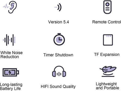 5.4 36, 24-Hour Zopsc Pillow Speaker, Bluetooth White Noise Machine with Glow in Dark Remote Control, Battery